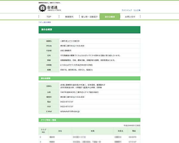 img04.jpg連合会概要